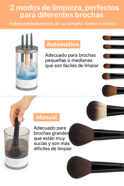 Limpiador De Brochas Electrico